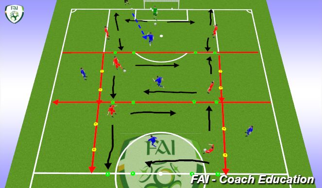 Football/Soccer Session Plan Drill (Colour): Warmup