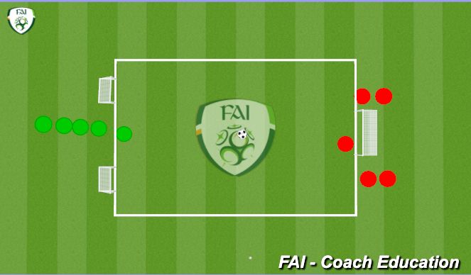 Football/Soccer Session Plan Drill (Colour): 1vs1