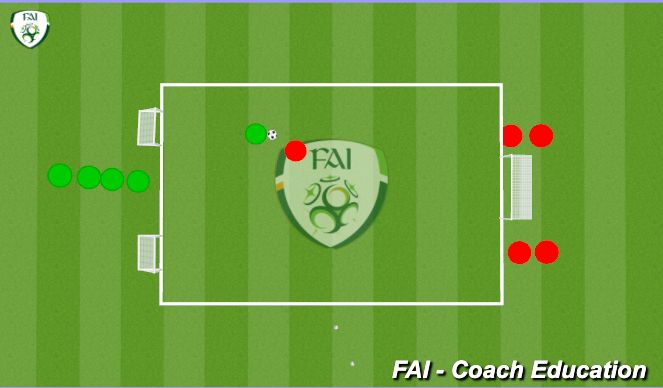 Football/Soccer Session Plan Drill (Colour): 1v1 attack+Defend