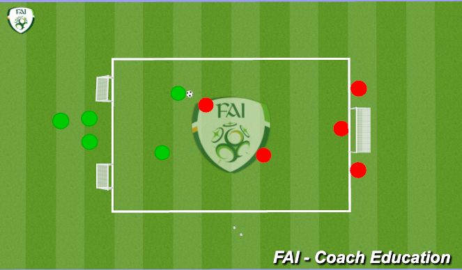 Football/Soccer Session Plan Drill (Colour): 2vs2