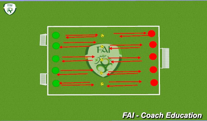 Football/Soccer Session Plan Drill (Colour): Attack vs Defense