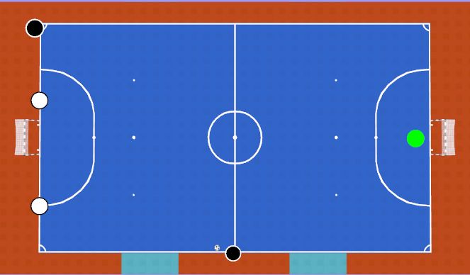 Futsal Session Plan Drill (Colour): 2v2 Transition