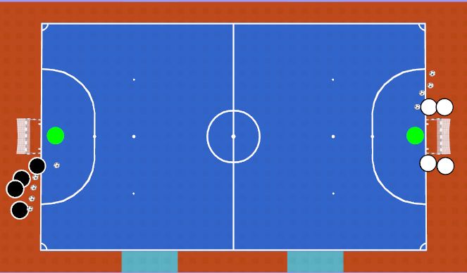 Futsal Session Plan Drill (Colour): Transition Build Up Game