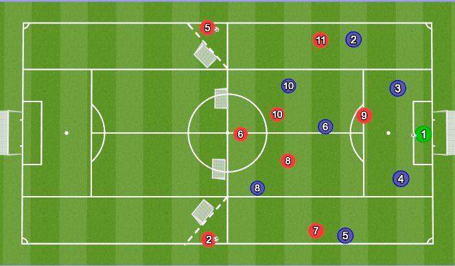 Football/Soccer Session Plan Drill (Colour): Screen 1