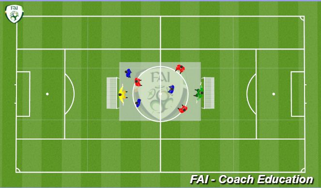 Football/Soccer Session Plan Drill (Colour): Screen 1