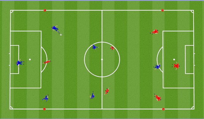 Football/Soccer Session Plan Drill (Colour): Full Game