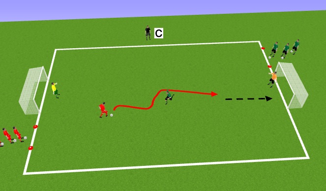 Football/Soccer Session Plan Drill (Colour): santa clara