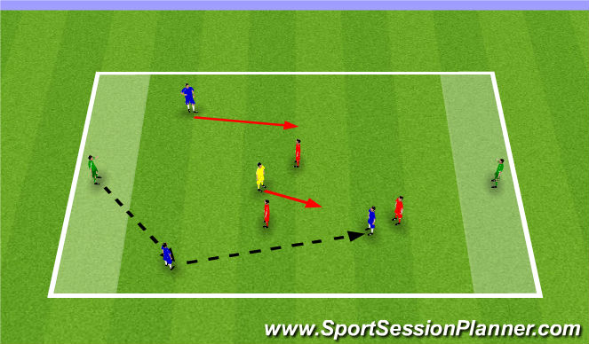 Football/Soccer Session Plan Drill (Colour): Scenario 1 - Ball into 10