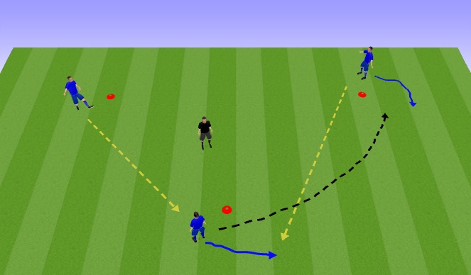 Football/Soccer Session Plan Drill (Colour): Support Triangle