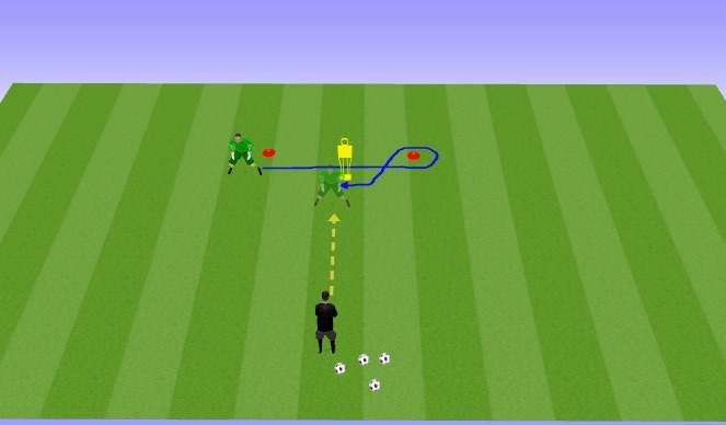 Football/Soccer Session Plan Drill (Colour): Phone Booth