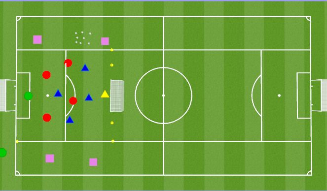 Football/Soccer Session Plan Drill (Colour): 4 v 4 plus bumpers