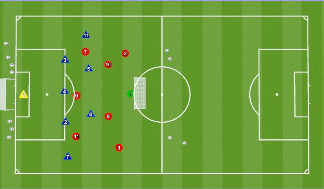 Football/Soccer Session Plan Drill (Colour): 7 v 7 Game