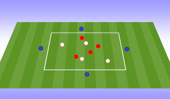 Football/Soccer Session Plan Drill (Colour): Multi-directional Possession