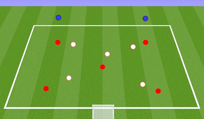 Football/Soccer Session Plan Drill (Colour): Possession - Build Phase