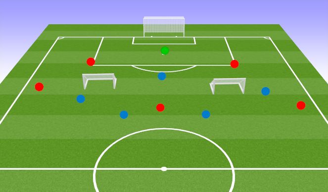 Football/Soccer Session Plan Drill (Colour): MD-4