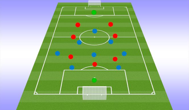 Football/Soccer Session Plan Drill (Colour): MD-3