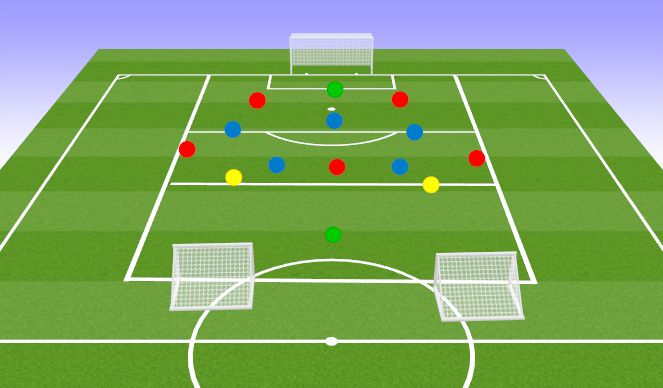 Football/Soccer Session Plan Drill (Colour): MD-2