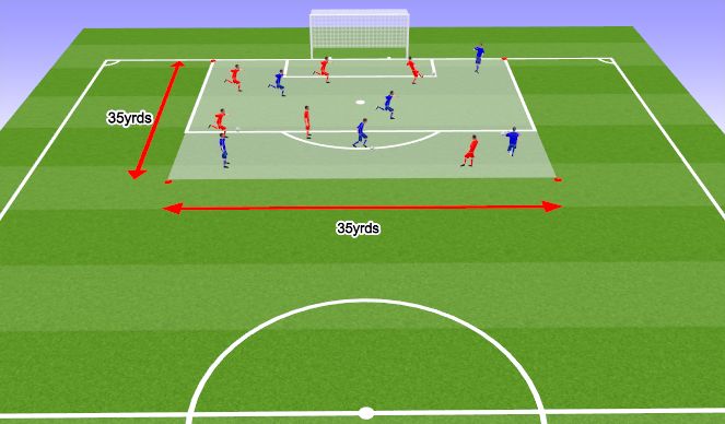 Football/Soccer Session Plan Drill (Colour): Warm Up