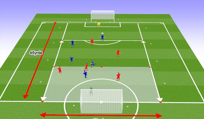 Football/Soccer Session Plan Drill (Colour): SSG Initial