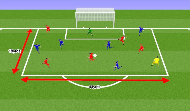 Football/Soccer Session Plan Drill (Colour): Cool Down