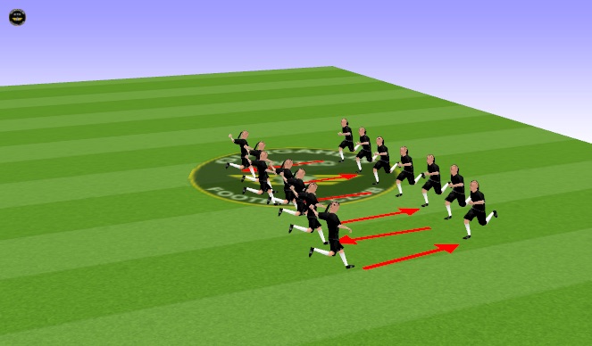 Football/Soccer Session Plan Drill (Colour): Cooldown