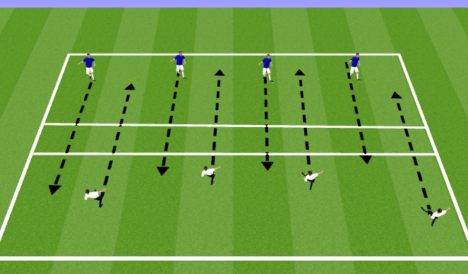 Football/Soccer Session Plan Drill (Colour): Screen 3