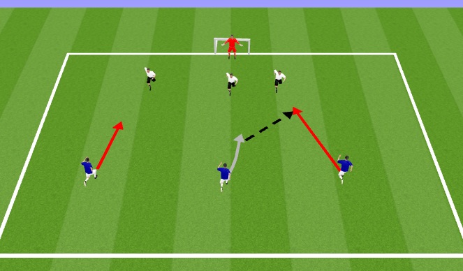 Football/Soccer Session Plan Drill (Colour): small sided game