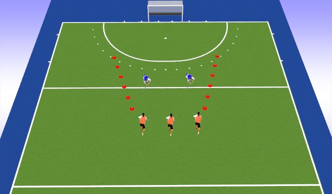 Hockey Session Plan Drill (Colour): 3vs2