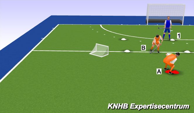 Hockey Session Plan Drill (Colour): 1v1