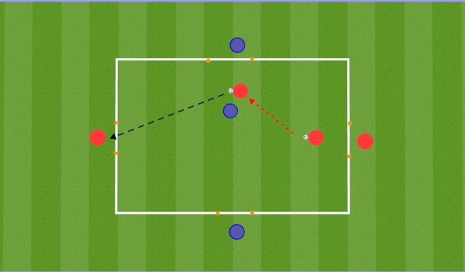 Football/Soccer Session Plan Drill (Colour): 1v1 Passing