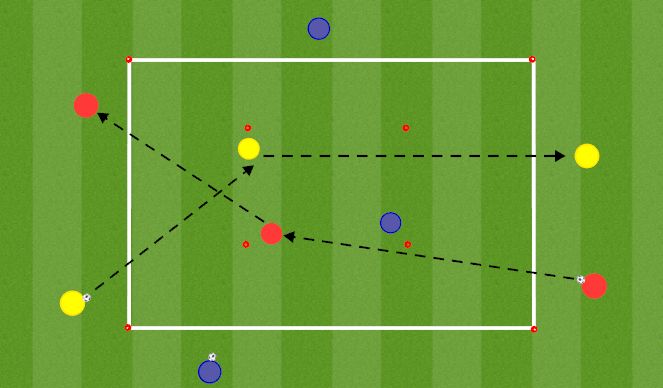 Football/Soccer Session Plan Drill (Colour): Passing & Receiving