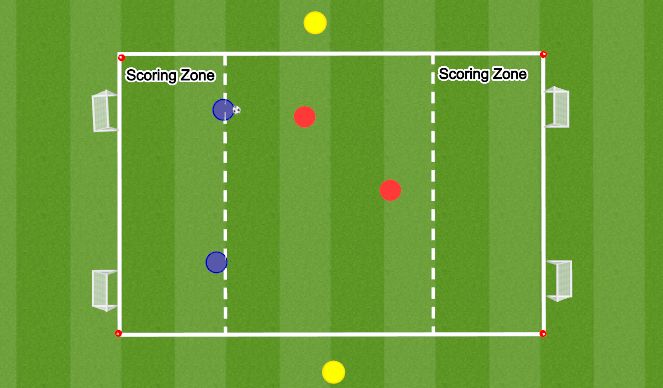 Football/Soccer Session Plan Drill (Colour): 2v2 Switching Play SSG