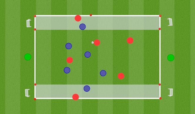 Football/Soccer Session Plan Drill (Colour): Switching Play - 4 Goal Game