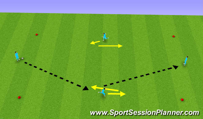 Football/Soccer Session Plan Drill (Colour): Everton Combination Introduction