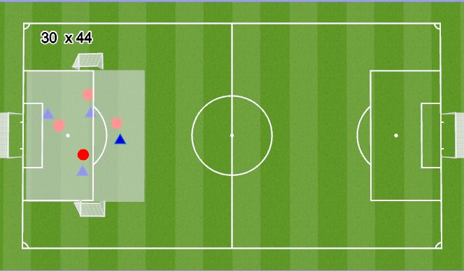 Football/Soccer Session Plan Drill (Colour): 4 v 4 fitness