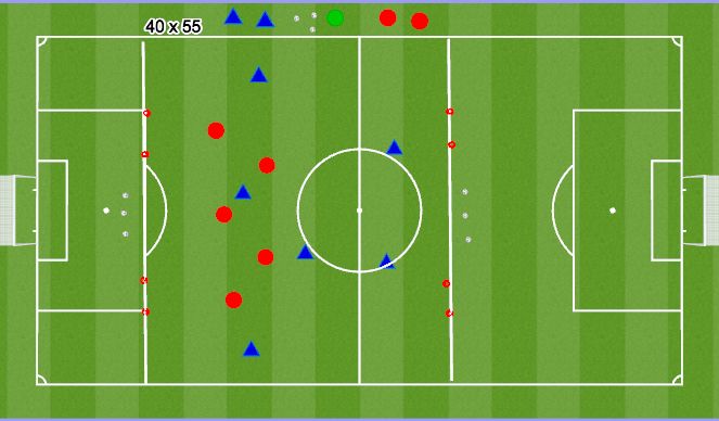 Football/Soccer Session Plan Drill (Colour): 6 v 5 on two goals each