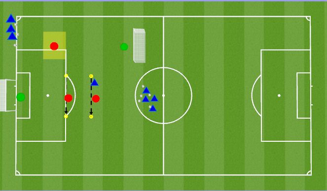 Football/Soccer Session Plan Drill (Colour): 1 v 1 dribbling to shoot