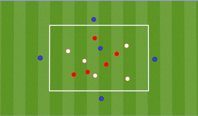 Football/Soccer Session Plan Drill (Colour): Multi-directional Possession