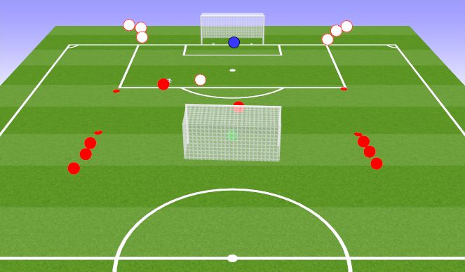 Football/Soccer Session Plan Drill (Colour): Attacking Wave Game 