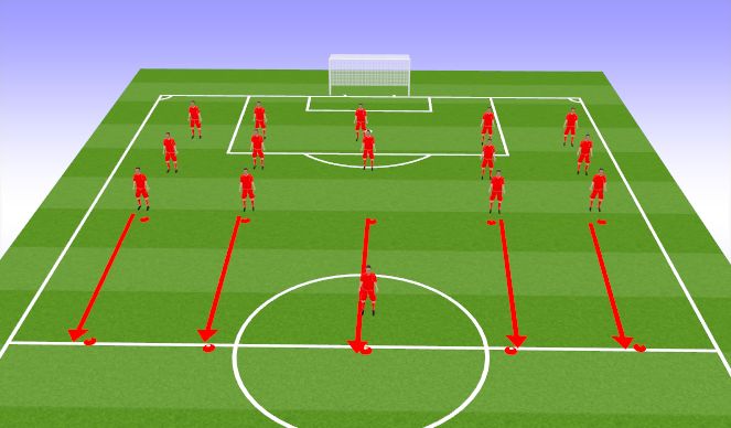 Football/Soccer Session Plan Drill (Colour): Screen 1