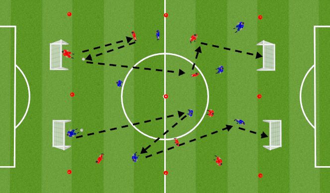 Football/Soccer Session Plan Drill (Colour): Screen 4