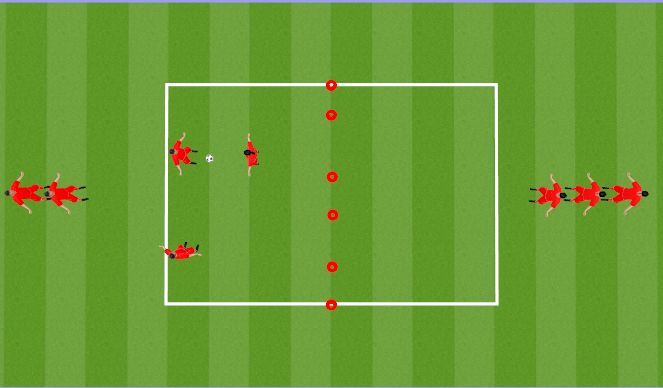 Football/Soccer Session Plan Drill (Colour): 2v1