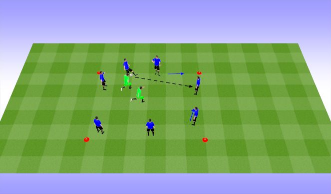 Football/Soccer Session Plan Drill (Colour): Basic rondo