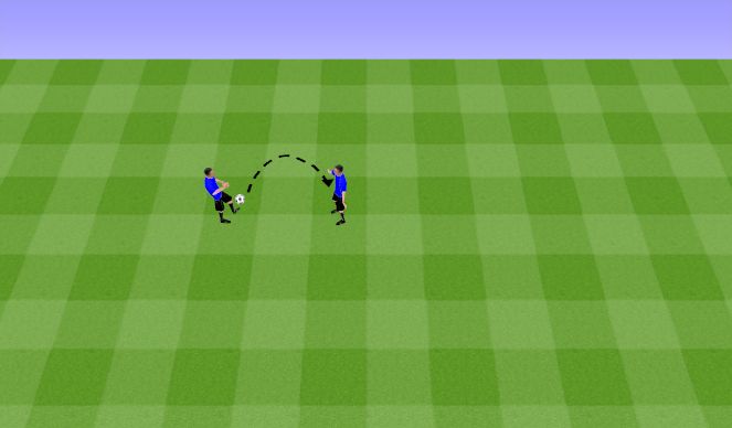 Football/Soccer Session Plan Drill (Colour): Juggling with a partner