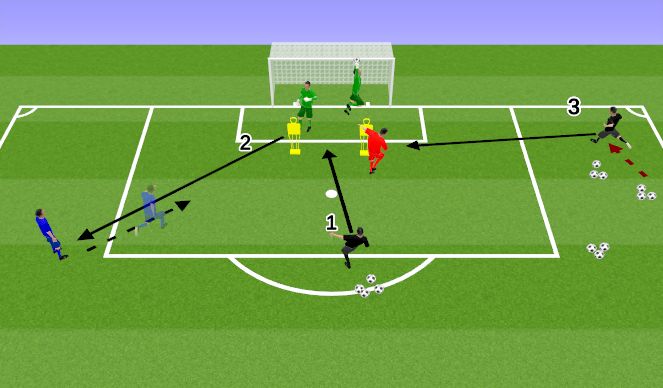 Football/Soccer Session Plan Drill (Colour): AQ Crossing 1