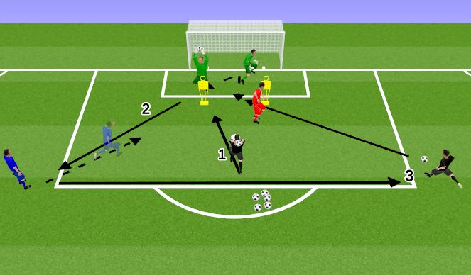 Football/Soccer Session Plan Drill (Colour): AQ Crossing 2