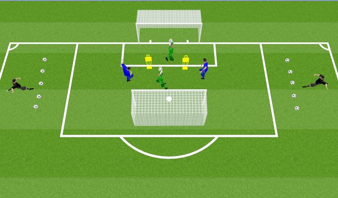 Football/Soccer Session Plan Drill (Colour): Two Goal Crossing Exercise