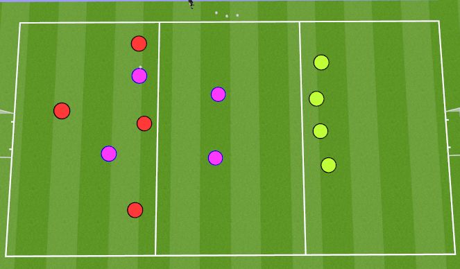 Football/Soccer Session Plan Drill (Colour): Animation 1