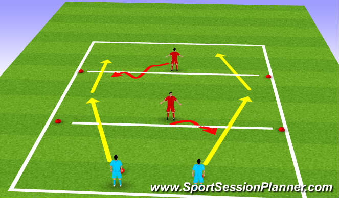 Football/Soccer Session Plan Drill (Colour): Jail Game - Agility