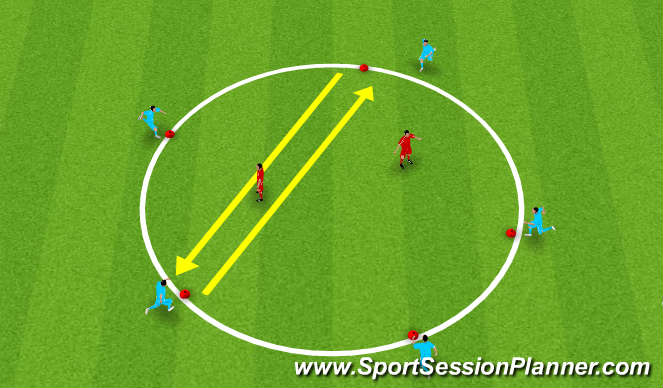 Football/Soccer Session Plan Drill (Colour): Circle Switch